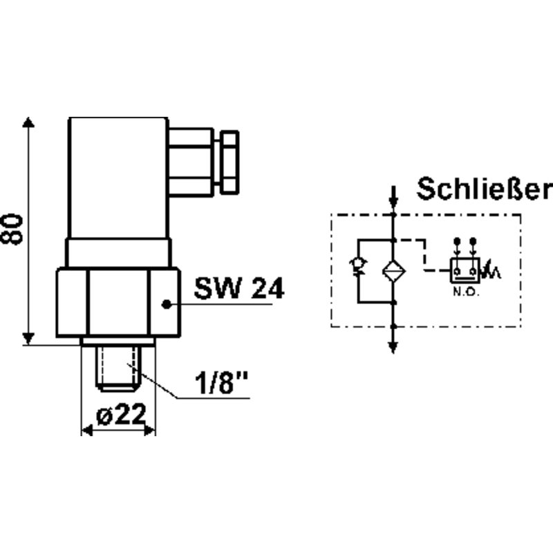 Verschmutzungsanzeige