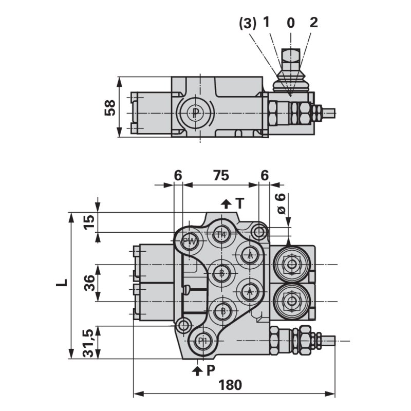 Monoblockventil