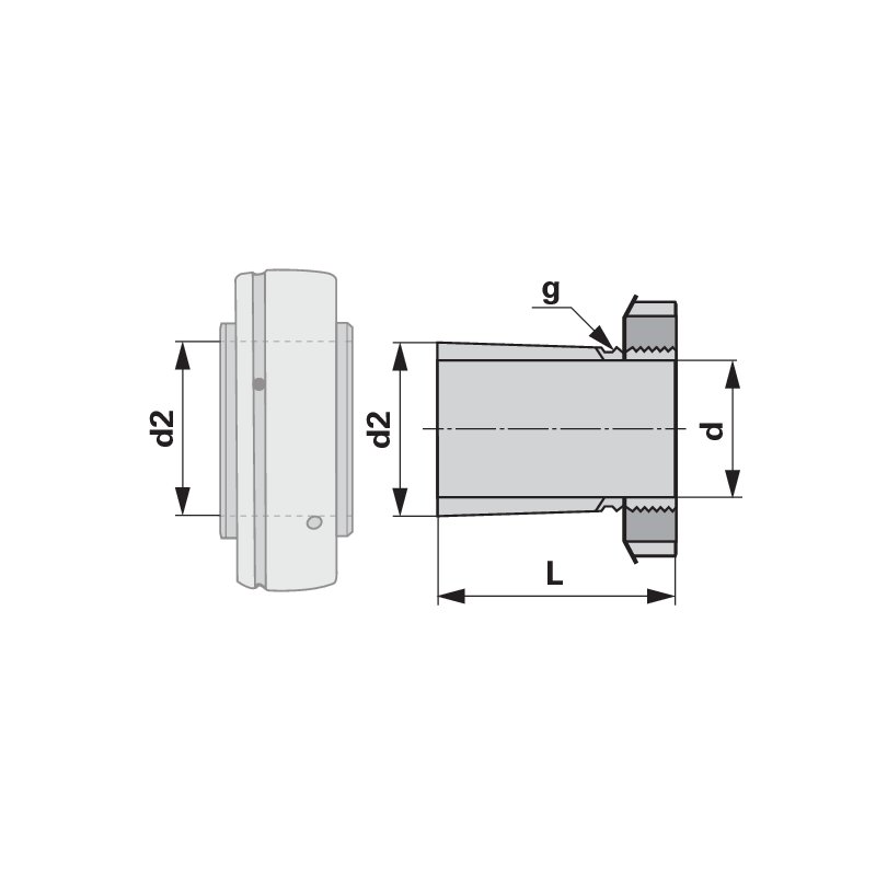 Manicotto dell'adattatore