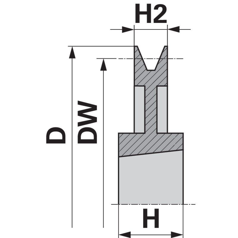 Puleggia per cinghia trapezoidale