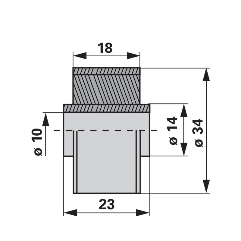Blocco oscillante
