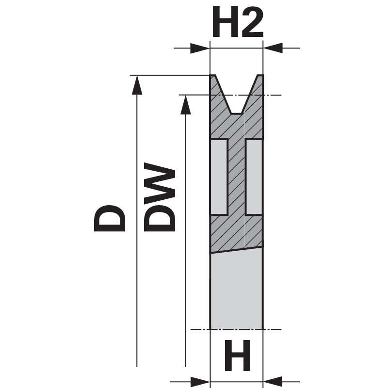 Puleggia per cinghia trapezoidale