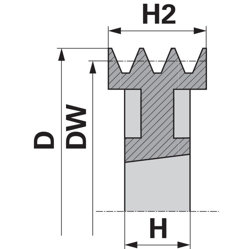Puleggia per cinghia trapezoidale