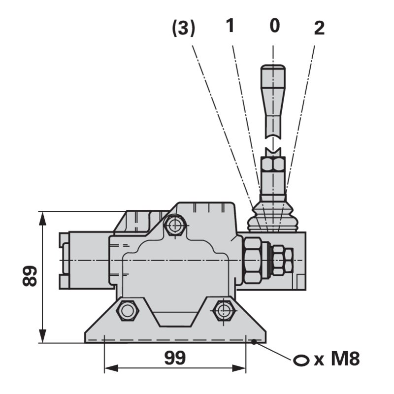 Elementventil