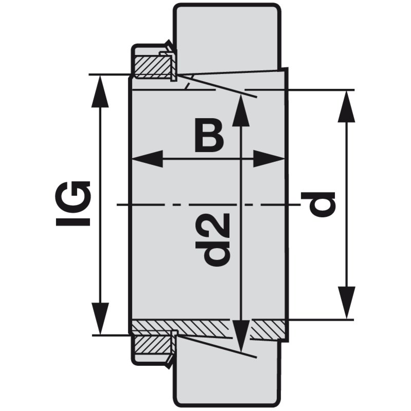 Manicotto dell'adattatore
