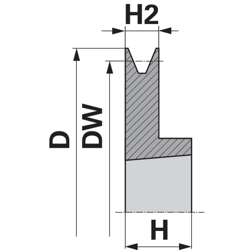 Puleggia per cinghia trapezoidale