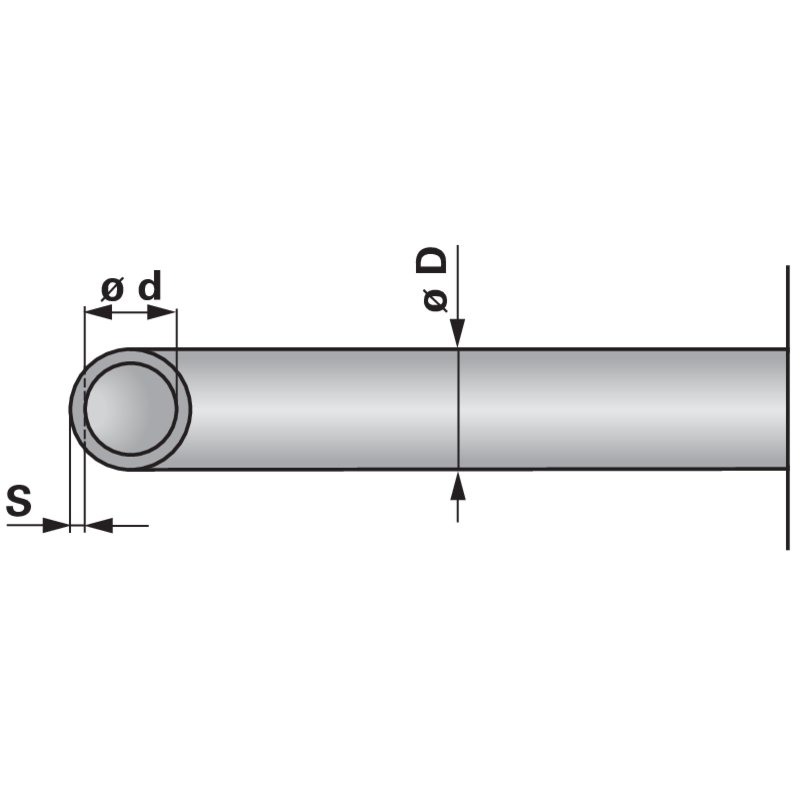 Tubo del cilindro