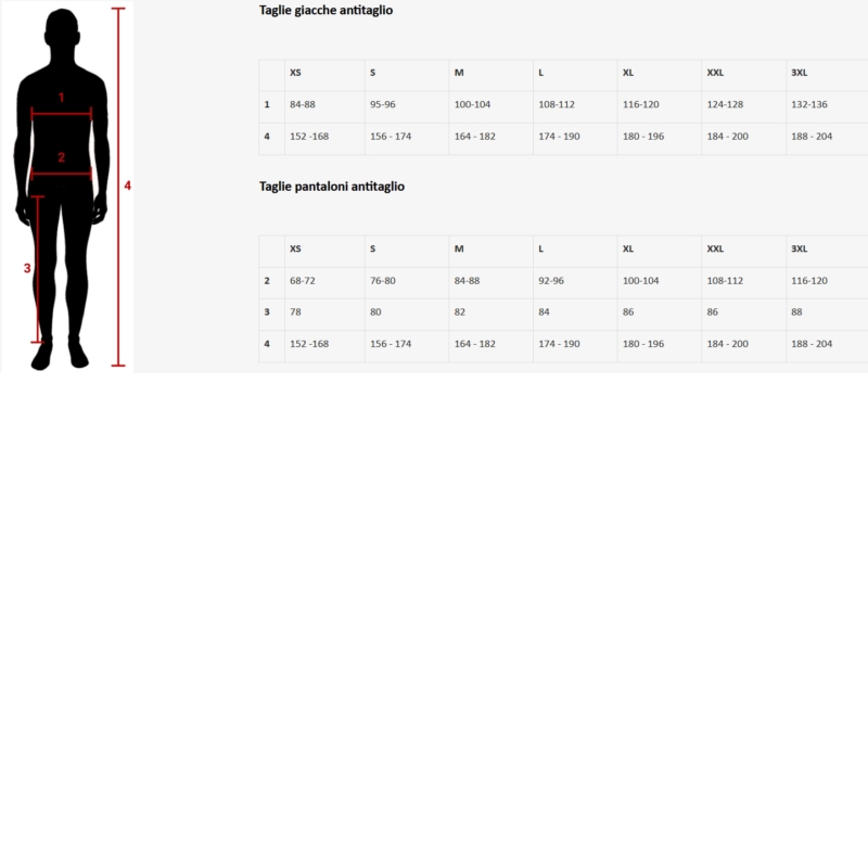 Salopette antitaglio TG.XXL