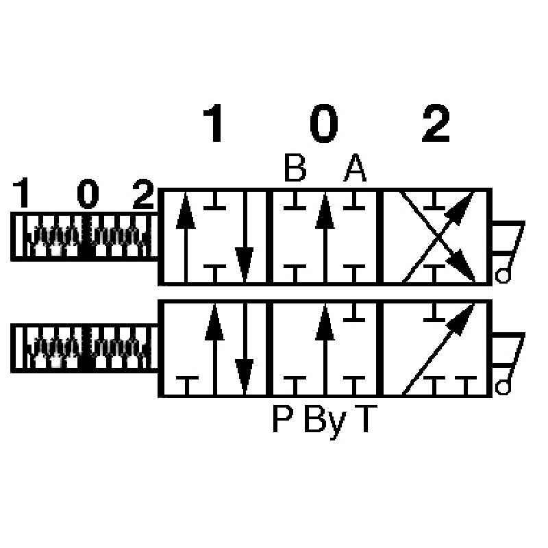 Monoblockventil