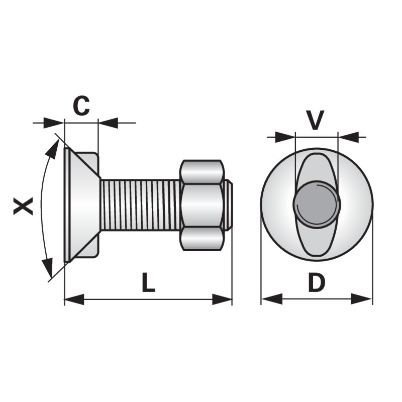 Pflugschraube