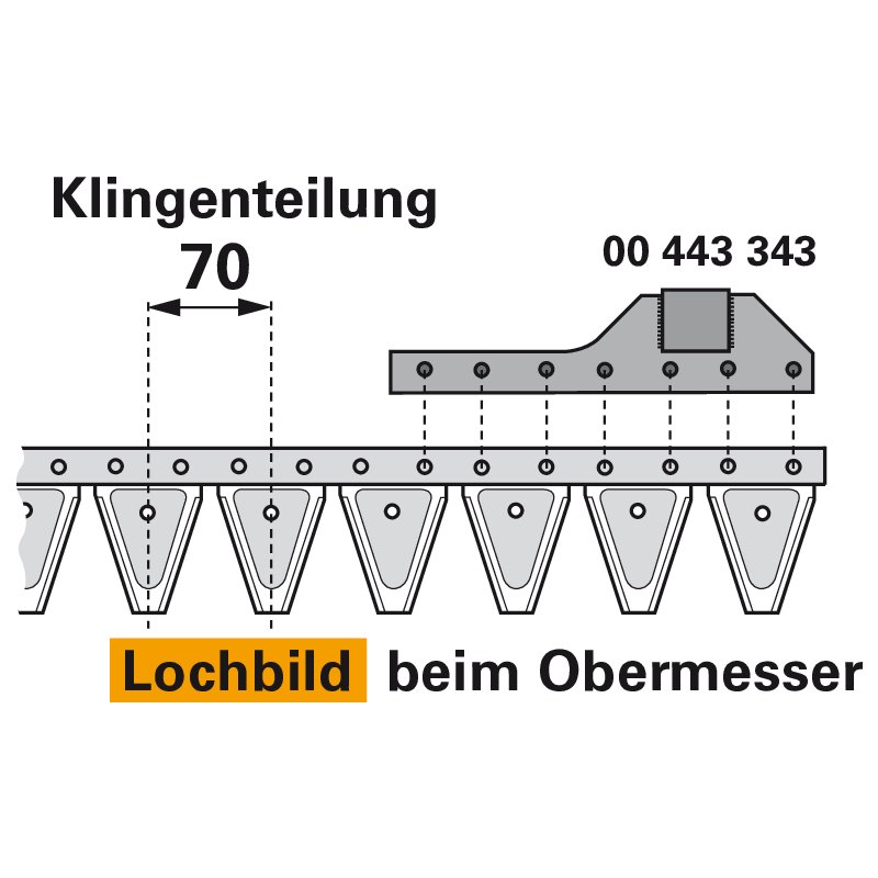 Obermesser