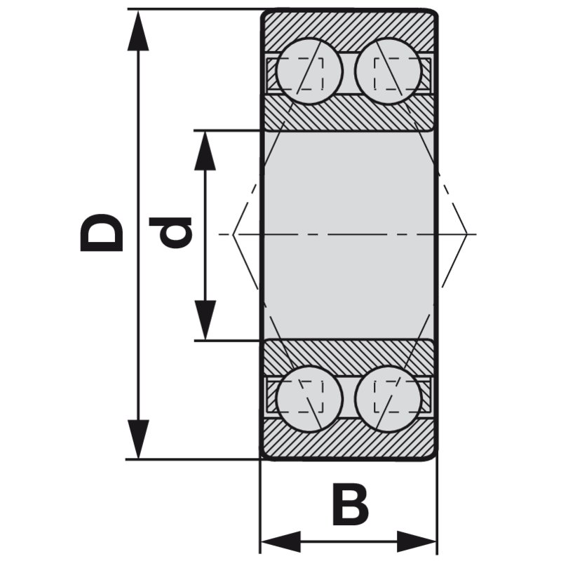 Cuscinetti a sfere a contatto obliquo