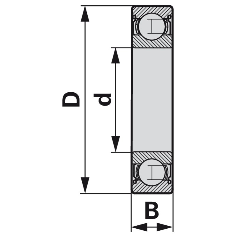 Rillenkugellager 17x35x8