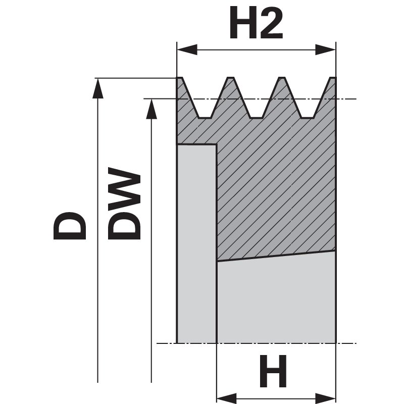 Puleggia per cinghia trapezoidale
