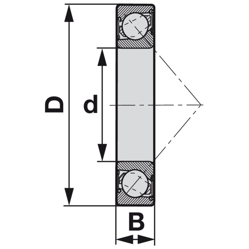 Cuscinetti a sfere a contatto obliquo