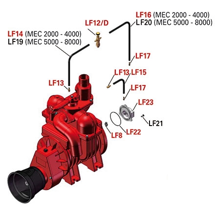 Pompa a vuoto MEC 8000/M a doppia uscita  Dati tecnici: o Pressione massima: 1,5 bar o Peso: 164 kg o Potenza richiesta per 0,5 bar - pressione relativa (1,5 bar assoluti) in KW: 27 kW o Potenza d'aria del compressore: 8.100 l/min o Tubo flessibile d...