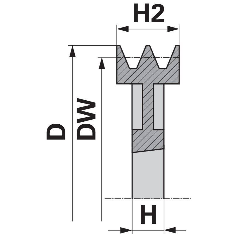 Puleggia per cinghia trapezoidale