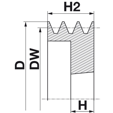 Keilriemenscheibe SPZ 060-02 für TPL System 1108, DIN 2211