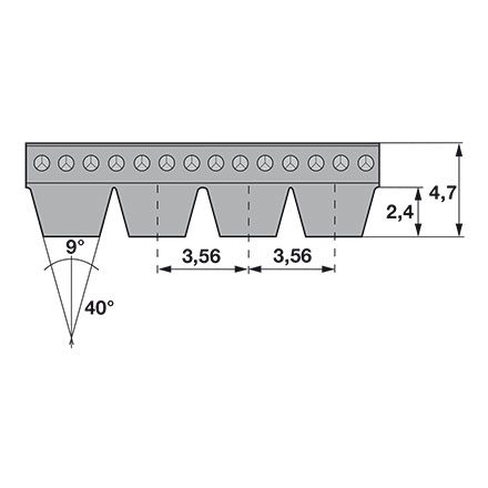 Cinghia a nervature 4 PK 1380 HD