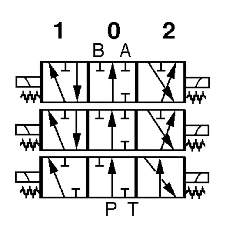 Monoblockventil