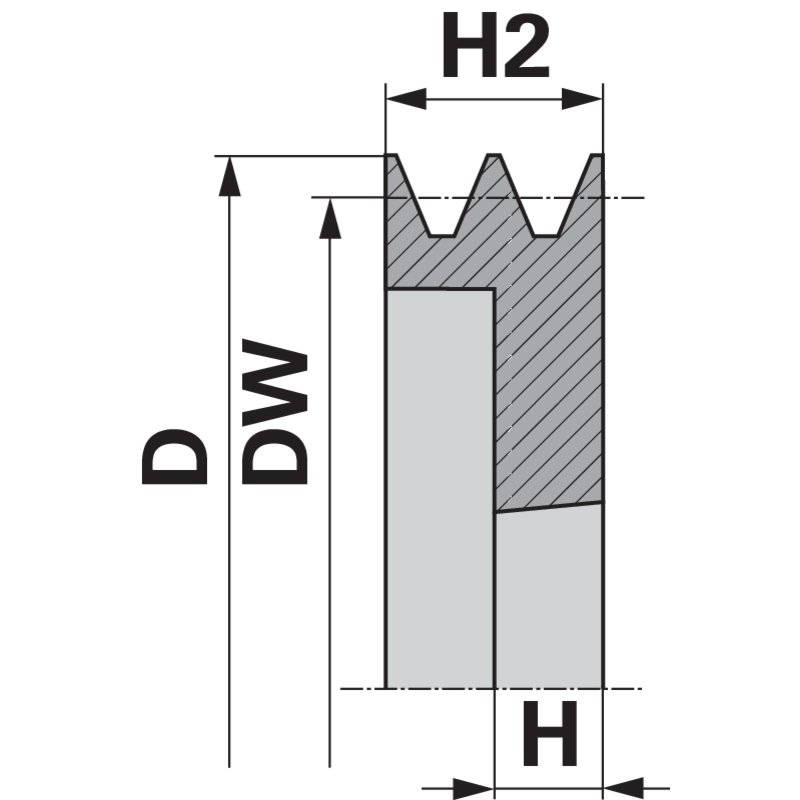 Puleggia per cinghia trapezoidale
