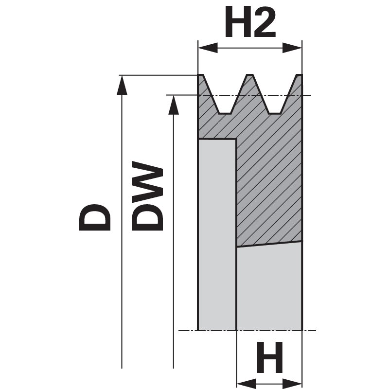 Puleggia per cinghia trapezoidale