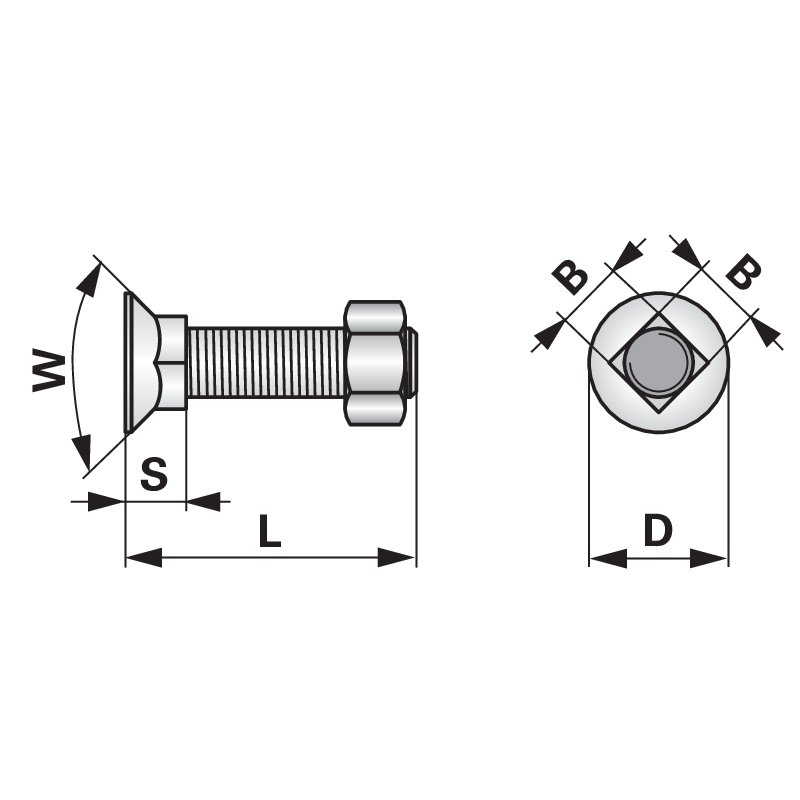 Pflugschraube Vierkant, M10 x 35 mm, Güte 10.9, mit Mutter