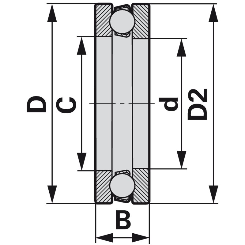 Axialrillenkugellager