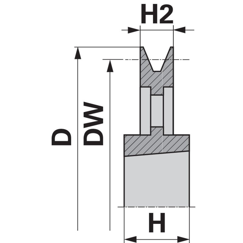 Puleggia per cinghia trapezoidale