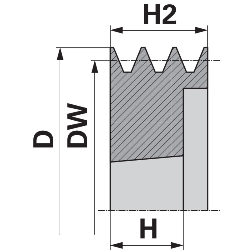 Puleggia per cinghia trapezoidale