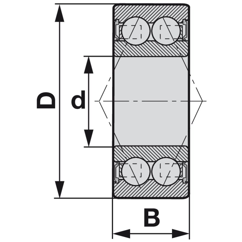 Cuscinetti a sfere a contatto obliquo