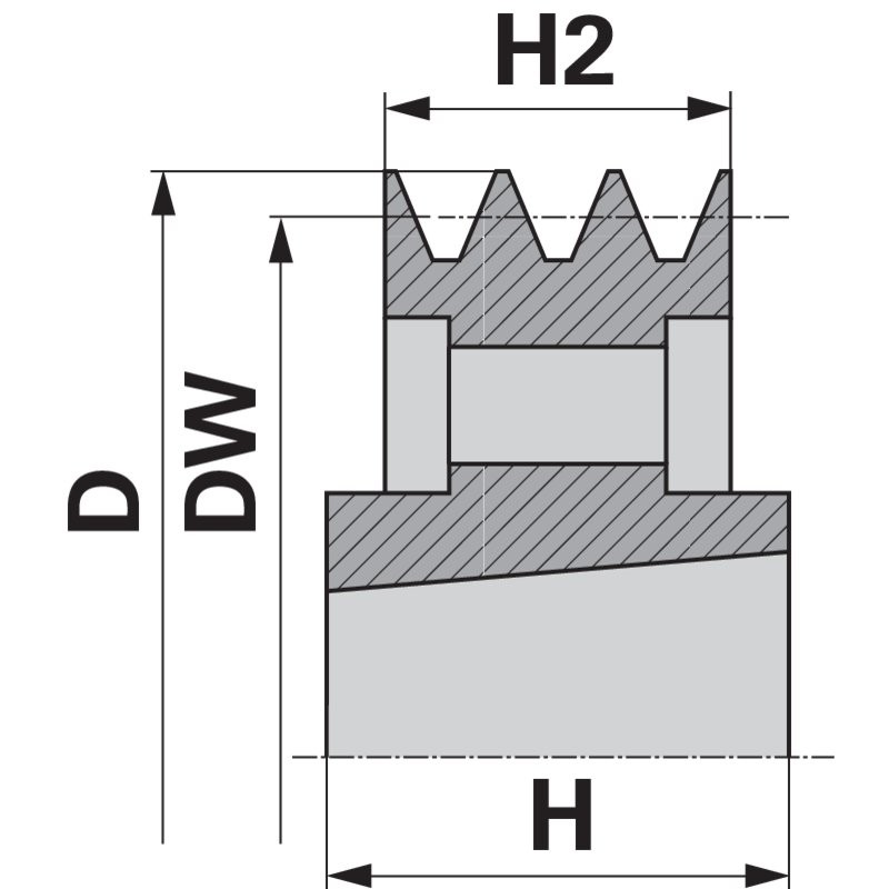 Puleggia per cinghia trapezoidale