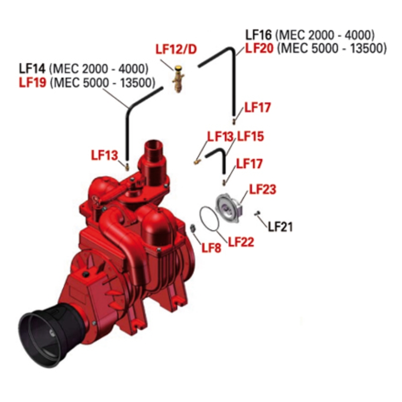 Pompa a vuoto MEC 8000/M  Dati tecnici: o Pressione massima 1,5 bar o Peso 160 kg o Potenza richiesta per 0,5 bar - Pressione relativa (1,5 bar assoluti) in KW: 27 kW o Uscita aria compressore: 8.100 l/min o Tubo flessibile di collegamento 80 mm o Vu...