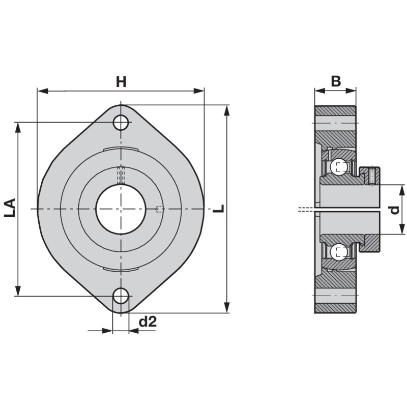 Cuscinetto flangiato