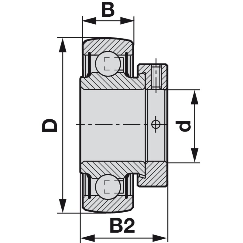 Spannlager RAE 30 NPP B Außenring ballig, mit Exzenterspannring