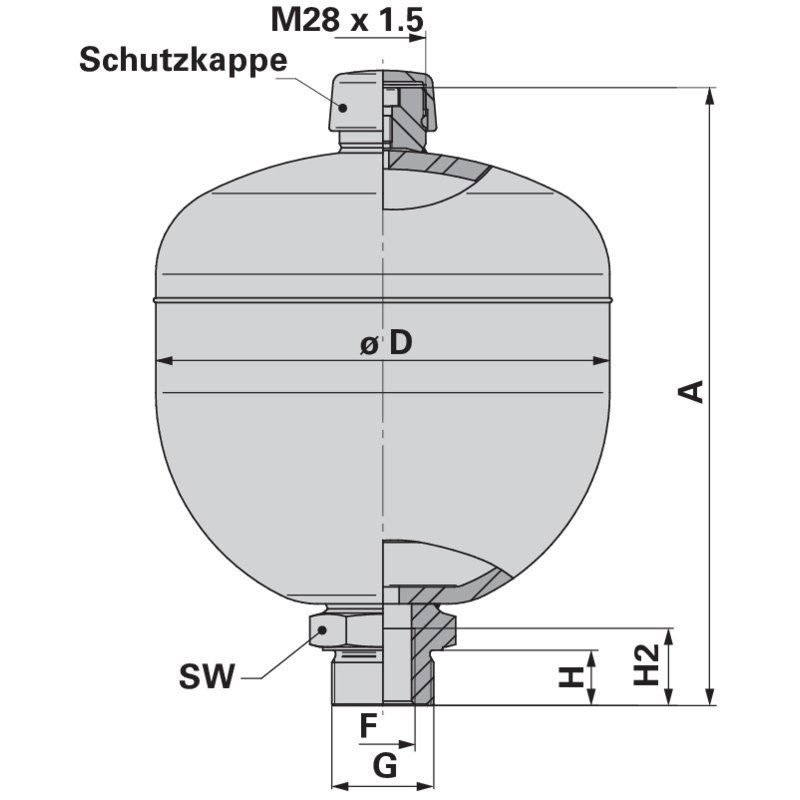 Speicher