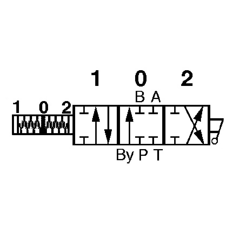 Monoblockventil