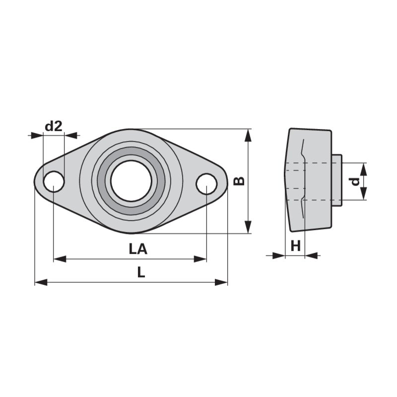 Cuscinetto flangiato