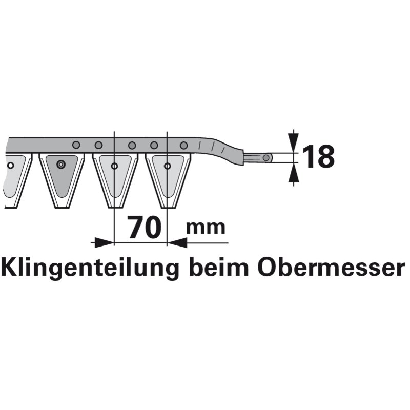 Obermesser