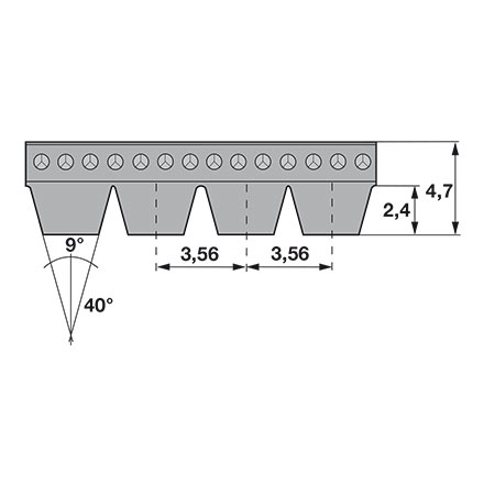 Keilrippenriemen 4 PK 0812