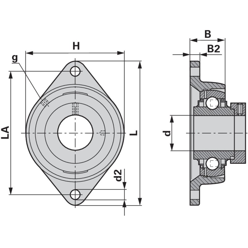 Cuscinetto flangiato