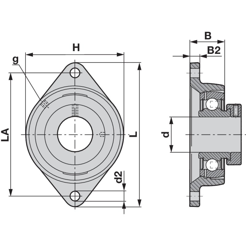 Cuscinetto flangiato