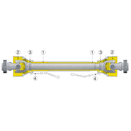 Gelenkwellenschutz A6 1210 mm