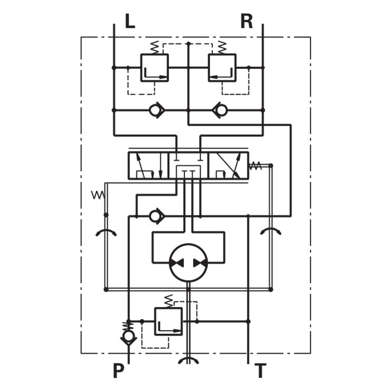 Hydrostatische Lenkung